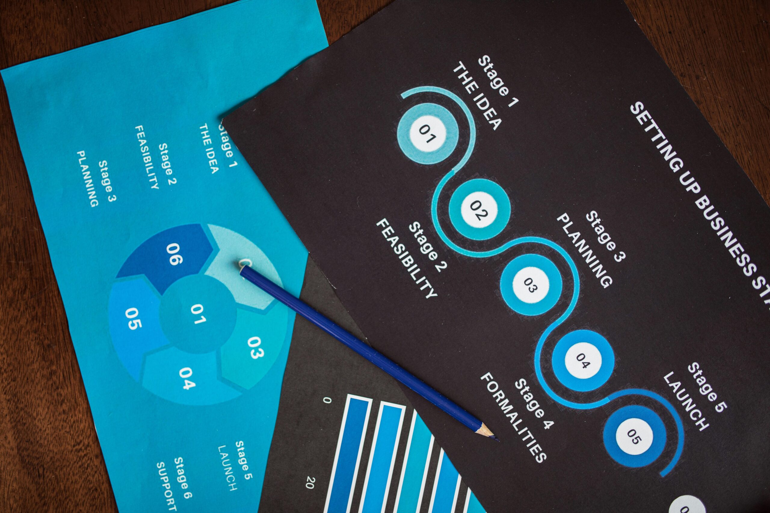 Infographic tips showing checklist items for filing successful police reports